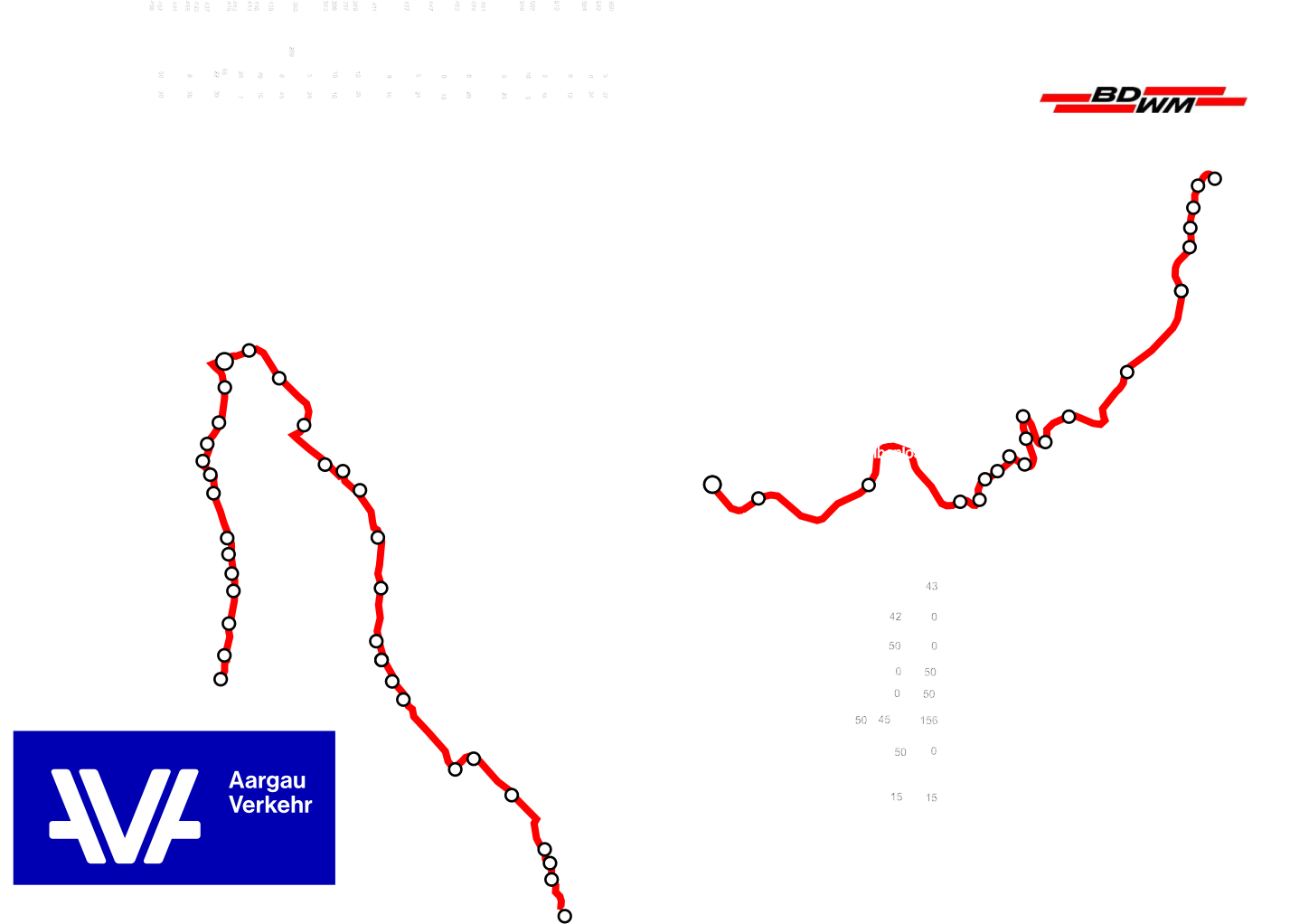 bahnhofloc
